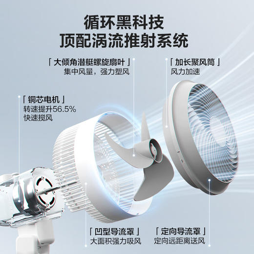 艾美特（AIRMATE）【涡轮换气】空气循环扇 小飓风 家用节能 电风扇 台立式桌面落地扇 3D摆头 纳凉换大风量电扇 FA20-X87 商品图2