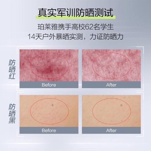 珀莱雅盾护防晒50g 商品图3