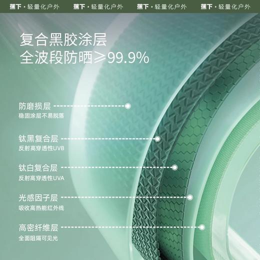 【258元会员福利】蕉下六折黑胶防晒伞（果露粉/榛果灰）  商品图3