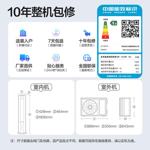 海尔空调 云馨3P客厅 1级节能 KFR-72LW/A5FAC81U1 智能操控 商品图6