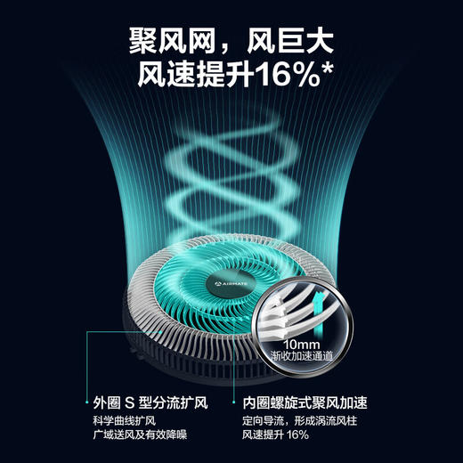 艾美特（AIRMATE）五叶 家用智能遥控 电风扇 大风量摇头立式 落地扇 节能轻音 定时电扇 宿舍降温风扇 FSW52R 商品图1