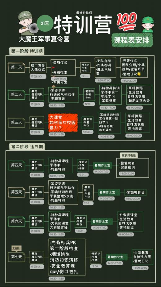 【夏令营】2024年大魔王军事夏令营·21天特训营 商品图4