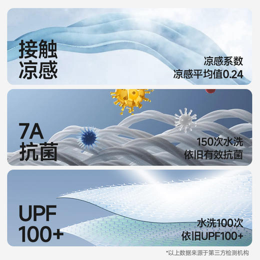 素湃 超轻凉感抗菌防晒速干休闲裤C3438 商品图4