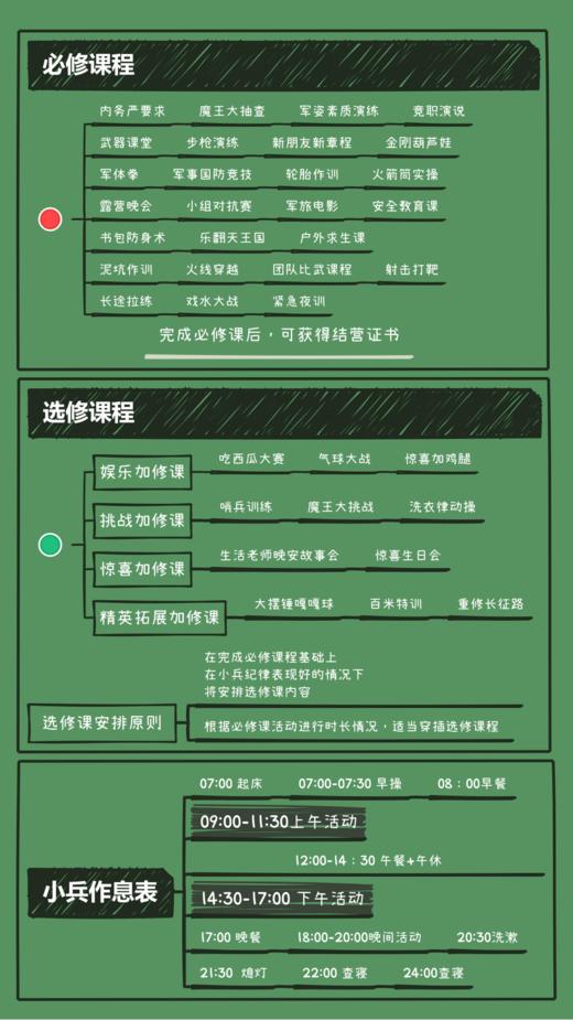 【夏令营】2024年大魔王军事夏令营·14天特种兵 商品图8