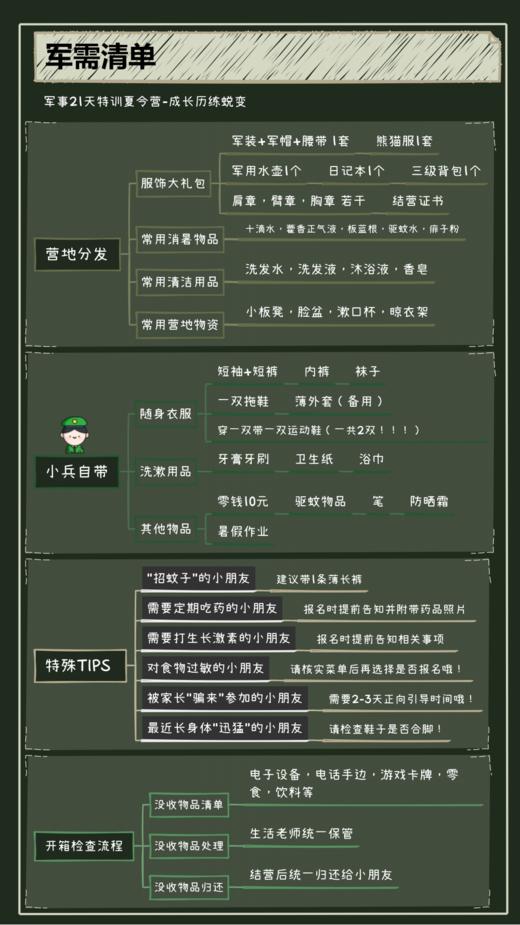 【夏令营】2024年大魔王军事夏令营·21天特训营 商品图9