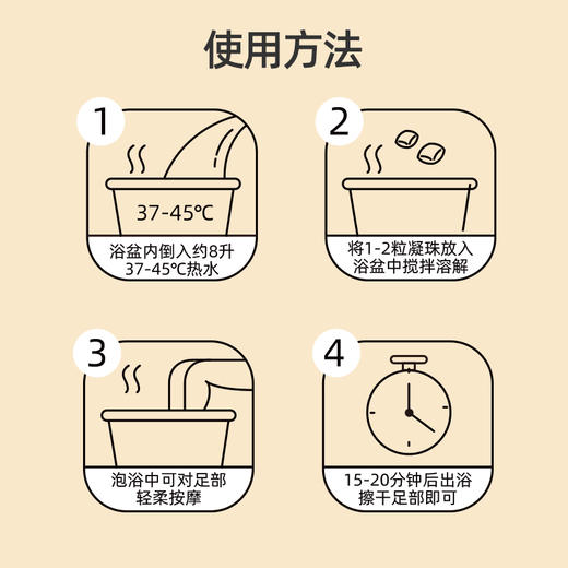 【官方正品】云南白药泰邦草本足浴凝珠含21味浓缩草本遇水速溶无渣独立包装方便泡脚 商品图3
