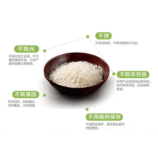 粮佰年 五常有机稻花香2号大米 商品图2