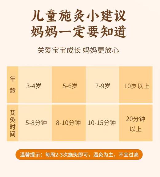 小儿黄金灸（三伏灸）陈年黄金艾条    10年陈     1.8*20cm 商品图1