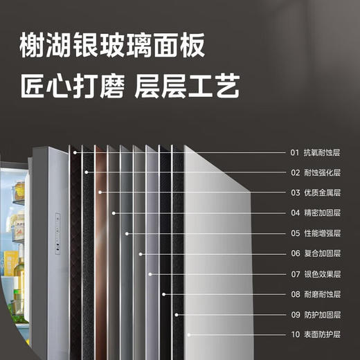 美的（Midea）十字对开门四门风冷无霜一级双变频大容量超薄家用电冰箱线下同款 473升BCD-473WSGPM(Q)榭湖银 商品图4
