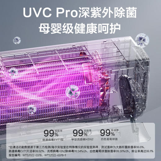 海尔空调 京馨1P卧室 1级节能 KFR-26GW/17EAA81U1 智能操控 商品图3