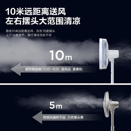 艾美特（AIRMATE）七叶家用 遥控电风扇 7档大风量 空气循环摇头 立式落地扇 CS35-R20 商品图2