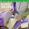 KK树儿童游泳包干湿分离防水收纳袋男女童双肩便携背包大容量沙滩几何帆船泳包 商品缩略图3