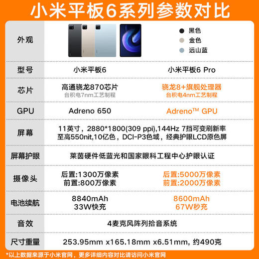 小米Pad6 Pro WIFI黑色8+256 GB 商品图1