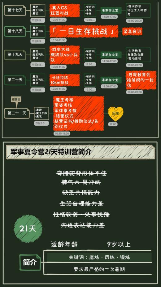 【夏令营】2024年大魔王军事夏令营·21天特训营 商品图6