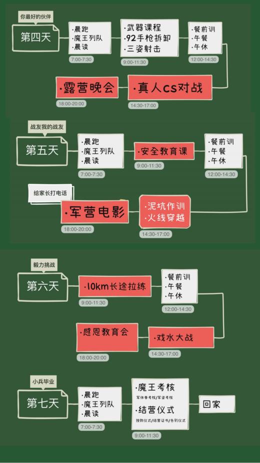 【夏令营】2024年大魔王军事夏令营·7天成长营 商品图12