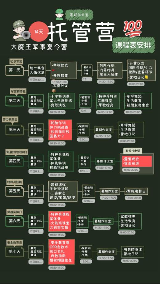 【夏令营】2024年大魔王军事夏令营·14天托管营 商品图5