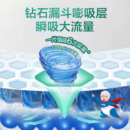 可靠COCO亲肤型成人纸尿裤男女老人尿不湿单包10片 商品图2