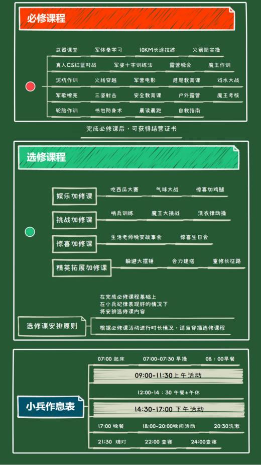 【夏令营】2024年大魔王军事夏令营·7天成长营 商品图7