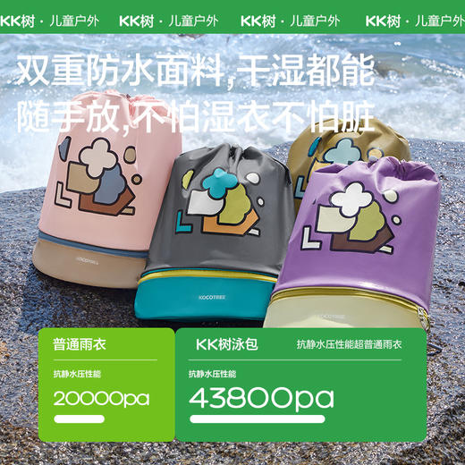 KK树儿童游泳包干湿分离防水收纳袋男女童双肩便携背包大容量沙滩几何帆船泳包 商品图1