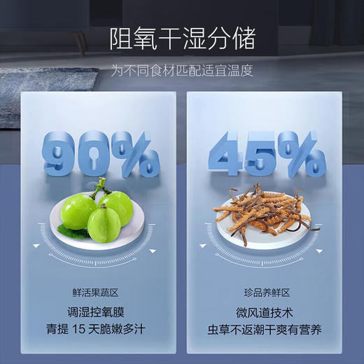 海尔（Haier）606升全空间保鲜科技零距离自由嵌入式AI智净系统风冷变频彩晶多门冰箱BCD-606WGHFD24BTU1 商品图2