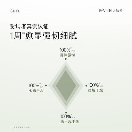 【会员随心选】谷雨「雪绒修护乳」积雪绒花修护凝润乳100ml#专区部分退款不发货# 商品图2