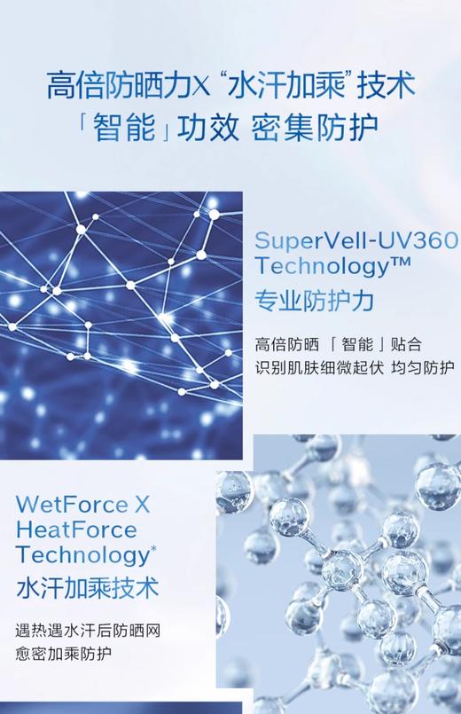 资生堂蓝胖子防晒霜 spf50 pa+++ 户外防晒好帮手 商品图5