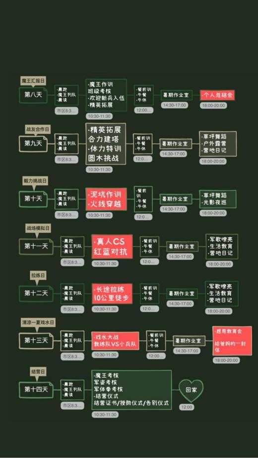 【夏令营】2024年大魔王军事夏令营·14天托管营 商品图6