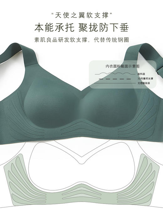 【E】素肌良品-全新透气高包容 ·「天使之翼」-升级固定杯夏季款-MX159A/W反重力软支撑-高包容调整型-大胸显小-显瘦四季款-MX116F 商品图7