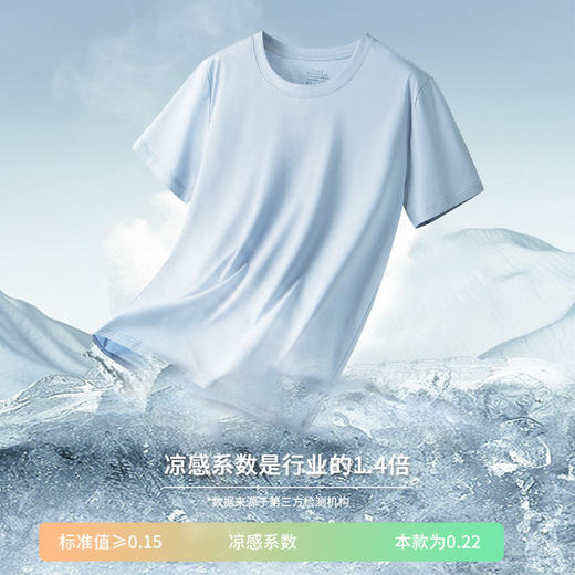 【大牌质感】凉感美肌丝光棉短袖套装 春夏男士5A抑菌抗菌抗起球可外出休闲T恤套装 商品图3