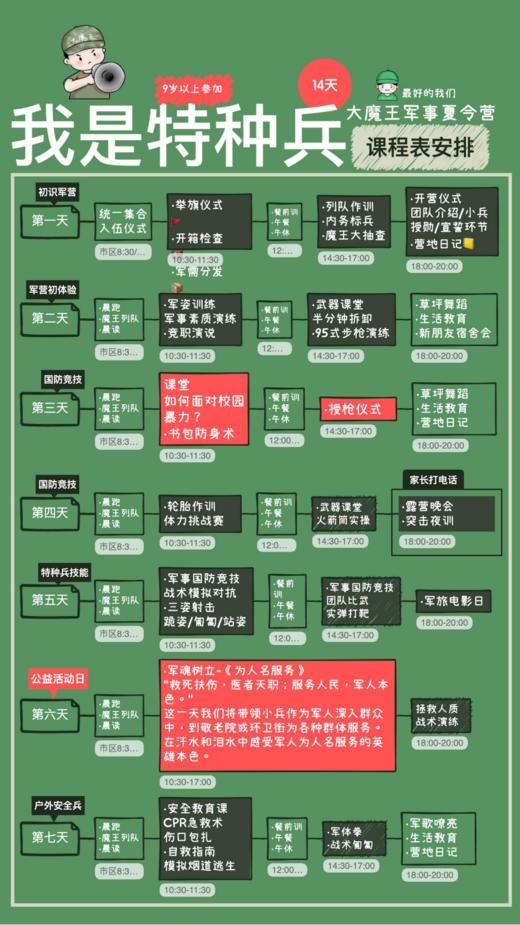 【夏令营】2024年大魔王军事夏令营·14天特种兵 商品图6