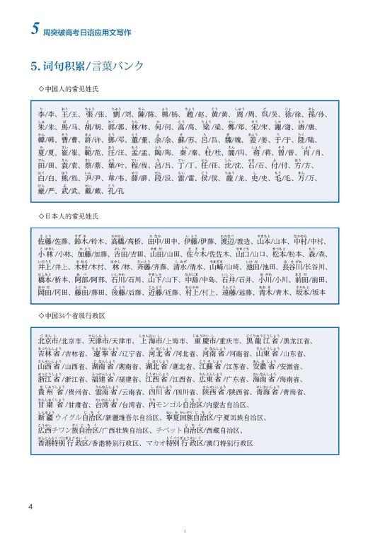 5周突破高考日语应用文写作 商品图5