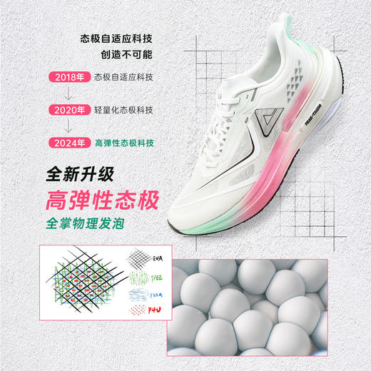 匹克【态极6.0pro-专属色】夏季男士跑步鞋缓震运动鞋休闲鞋男DH420321 商品图1