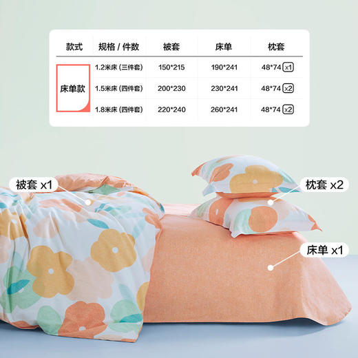 LOVO乐蜗   漫天春光 床品三/四件套 商品图3