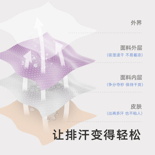 英氏婴童T恤短袖吸汗不闷热女宝宝百搭上衣中大童T恤新款 商品图1