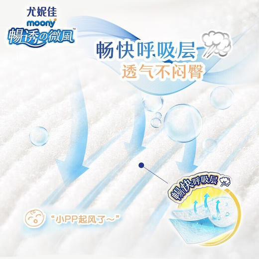 【一般贸易】日本 尤妮佳（moony）畅透纸尿裤 男女宝宝通用纸尿裤拉拉裤NB码/S码/M码/L码/XL码/XXL码（彩标） 商品图1
