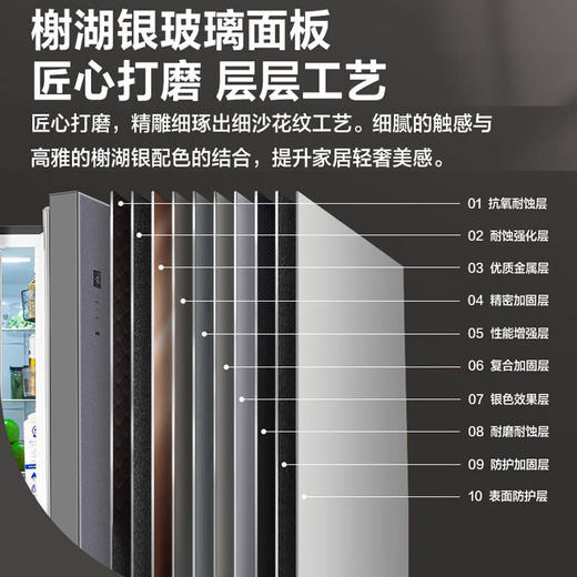 美的327升法式多门冰箱 二级变频风冷无霜铂金净味三循环钢化玻璃面板 BCD-327WFGPM 榭湖银 商品图2