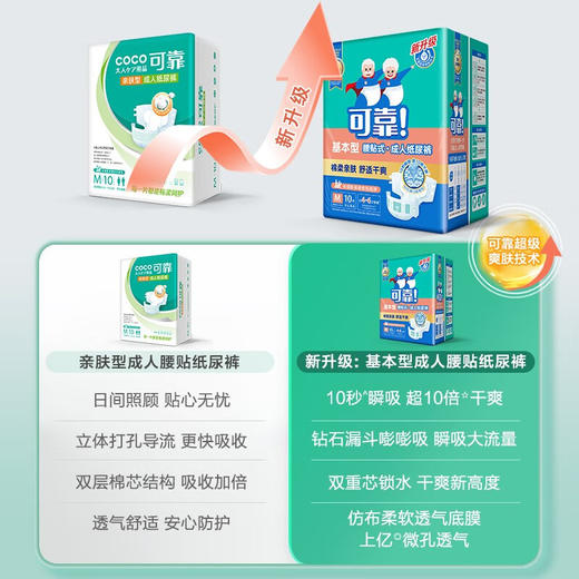 可靠COCO亲肤型成人纸尿裤男女老人尿不湿整箱80片 商品图1