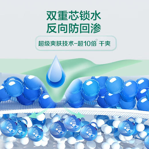 可靠COCO亲肤型成人纸尿裤男女老人尿不湿单包10片 商品图3