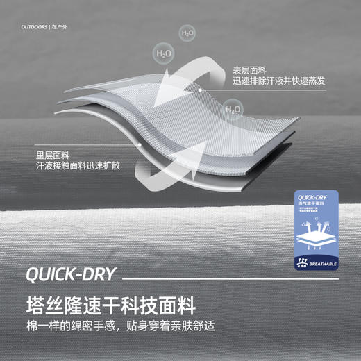 fx-【塔丝隆速干裤】儿童双口袋工装休闲中裤 PXK2416 商品图4
