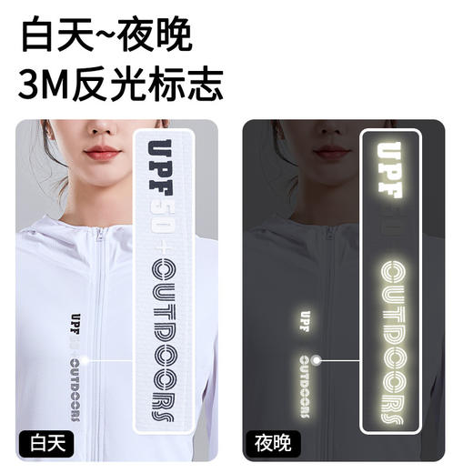 「男女同款！数色可选」防晒衣男女冰丝防紫外线皮肤衣轻夏季男士户外运动排汗旅行上衣 商品图3