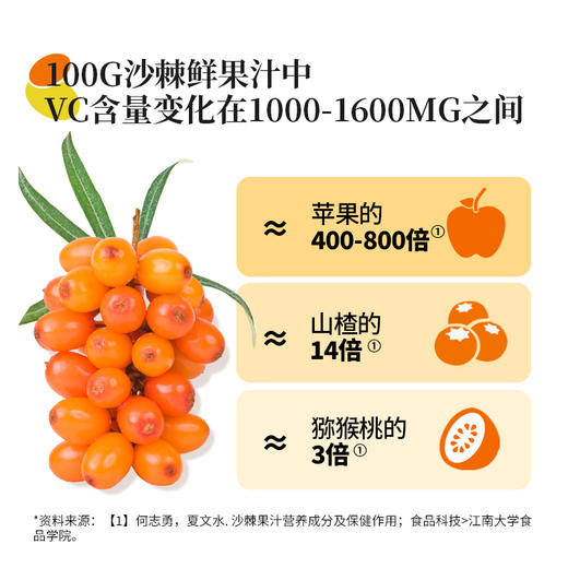 鲜时力 沙棘果浆后生元饮品 商品图2