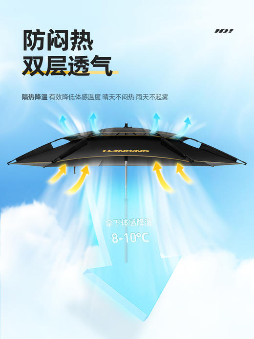 汉鼎一号钓鱼伞防爆雨遮阳伞万向钓鱼扣架加厚黑胶大钓伞雨垂钓伞 商品图3