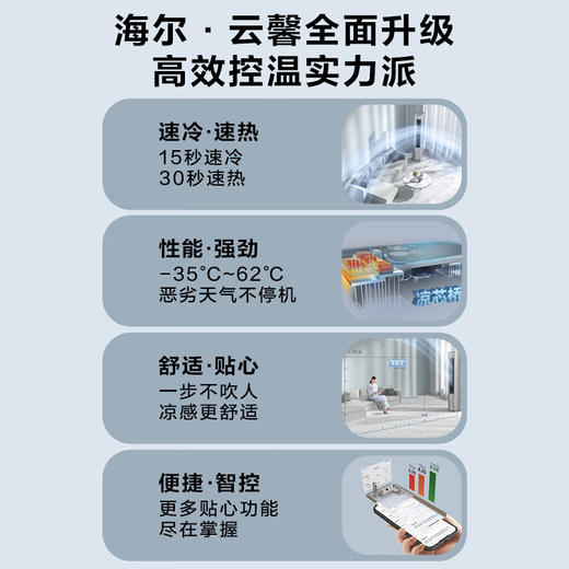 海尔空调 云馨3P客厅 1级节能 KFR-72LW/A5FAC81U1 智能操控 商品图1