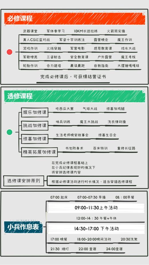 【夏令营】2024年大魔王军事夏令营·21天特训营 商品图7