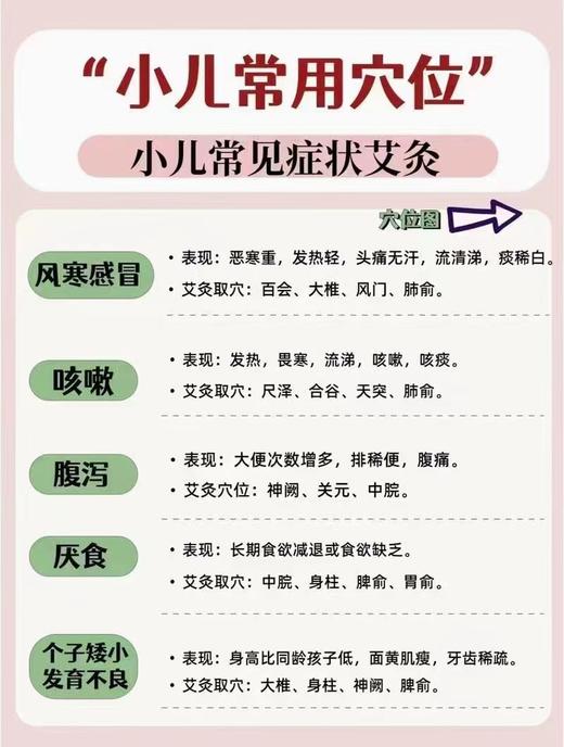 小儿黄金灸（三伏灸）陈年黄金艾条    10年陈     1.8*20cm 商品图4