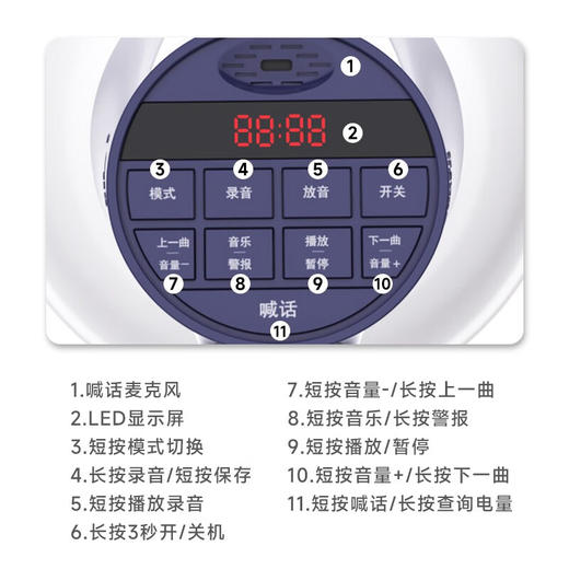 飞利浦大声公SBM3008 商品图5