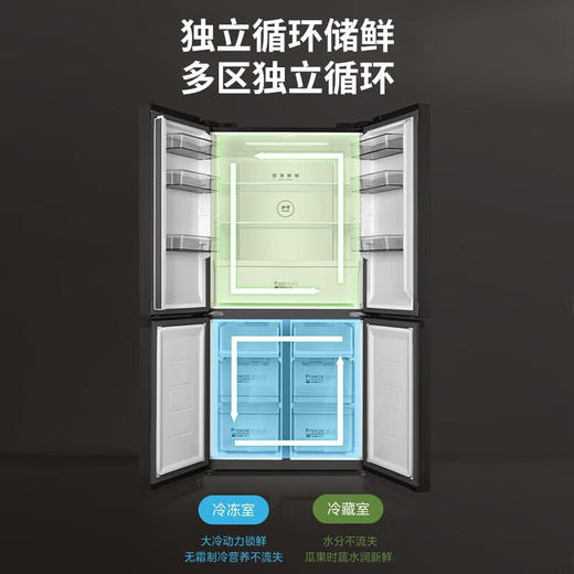 美的（Midea）十字对开门四门风冷无霜一级双变频大容量超薄家用电冰箱线下同款 473升BCD-473WSGPM(Q)榭湖银 商品图1