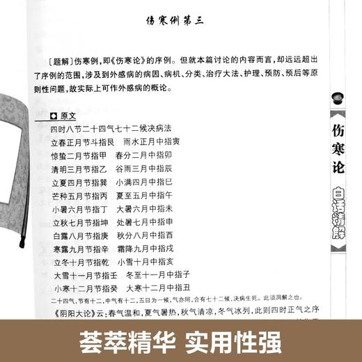 中医药经典著作一伤寒论·白话精解 自学入门基础理论中医学养生 商品图3