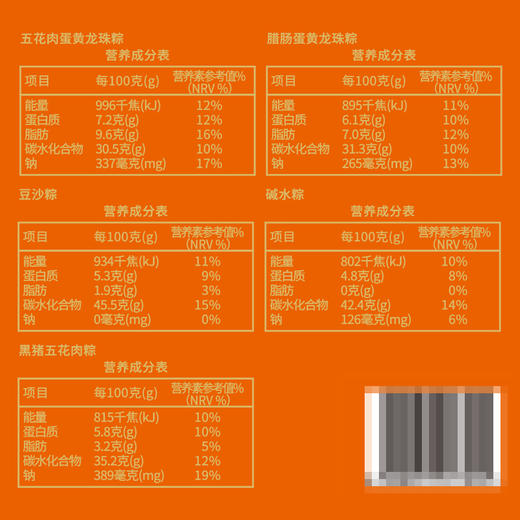 陶陶居粽香情浓食品礼盒1600g 商品图2