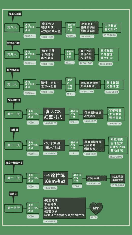 【夏令营】2024年大魔王军事夏令营·14天特种兵 商品图7